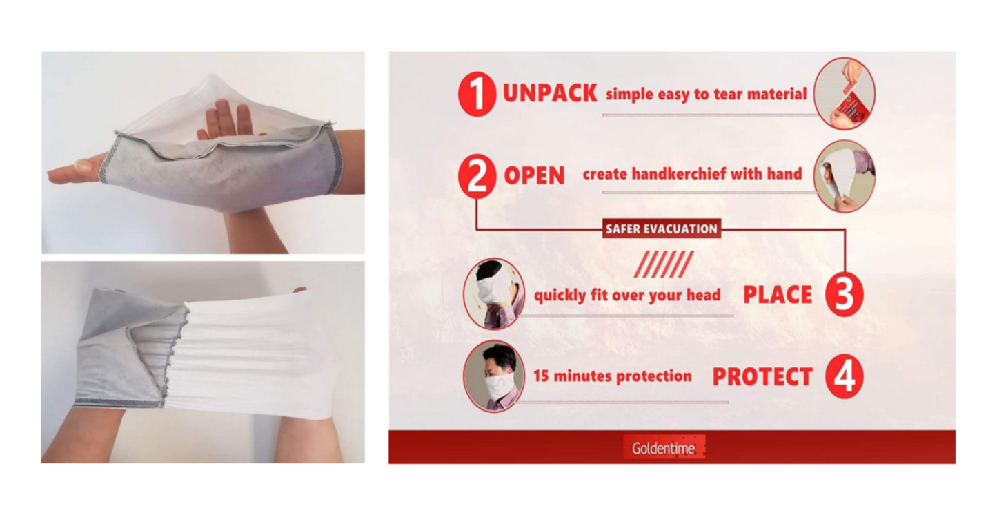 ANTI-FIRE SMOKE MASK